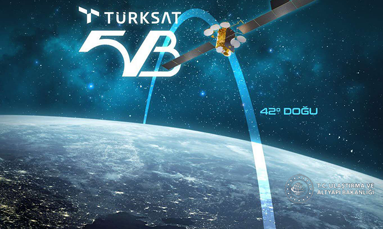 What is Telemetry, Control & Ranging? And how it is used on TURKSAT’s 5B as well as on any Spacecraft?