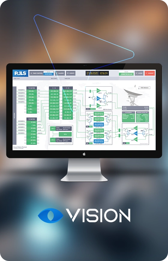 Network Management System