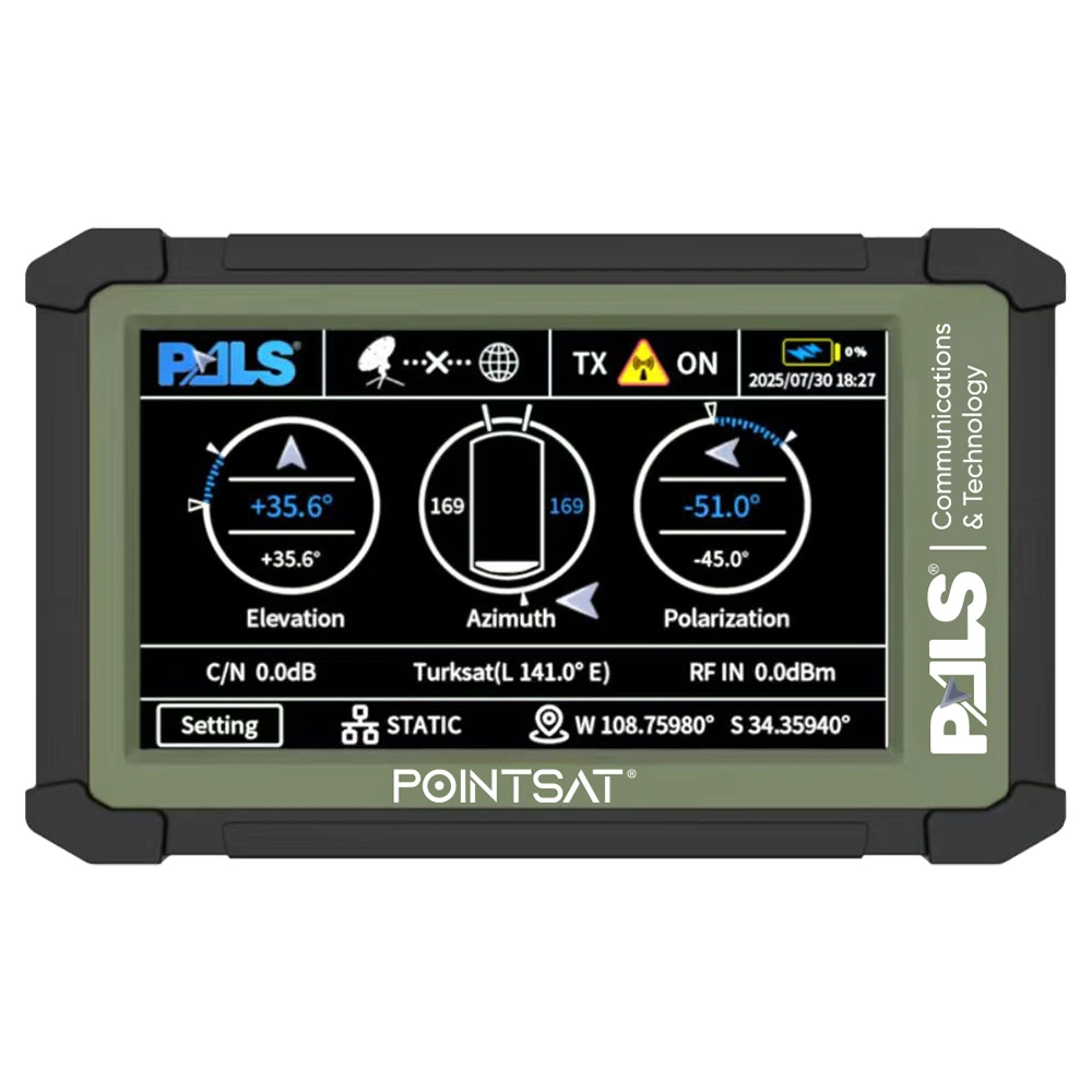 POINTSAT